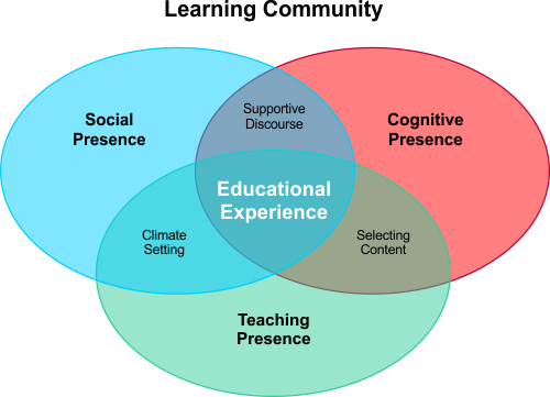 Figure1_100311.jpg